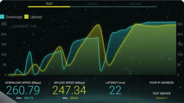 Speedpf.me test